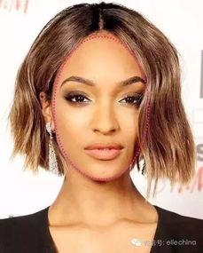 菱形脸型明星代表,揭秘时尚界的璀璨明珠